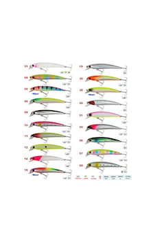 Wily Wave 7cm 4gr 0-06m Maket Balık Wily Wave 7cm 4gr 0-06m Maket Balık