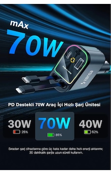 4 Ü 1 Arada 100w Araç Şarj Cihazı Type-c + Lightning Usb-c & Usb-a Led Atmosfer Işığı 180