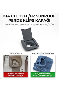 Kia Cee'd Fr/fl Orta Bölüm Tavan Perde Klipsi Perde Tutucu Kapak Sunroof Perde Klips Kapağı Çift Satılır 0 Kia Cee'd Fr/fl Orta Bölüm Tavan Perde Klipsi Perde Tutucu Kapak Sunroof Perde Klips Kapağı Çift Satılır 0