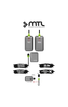 15000 Mah 22.5w Turbo Şarj Dahili Kablolu Led Göstergeli Pd Ve Qc 3.0 Powerbank Mt4515 Gri