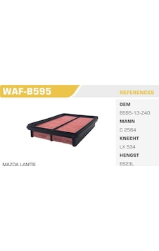 WINKEL WAF-B595 Hava Filtresi Mazda 323 Famılıa 95- Mazda 323 Lantıs 95- 1.8 16V WINKEL WAF-B595 Hava Filtresi Mazda 323 Famılıa 95- Mazda 323 Lantıs 95- 1.8 16V