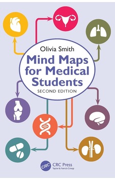 .atfredesignv2 .collapsed Expandtitletoggle Background-image: Url "" Top: 1.4rem Right: 0rem .atfredesignv2 .expanded Expandtitletoggle Background-image: Url "" Bottom: 1rem Right: 1.6rem Mind Maps For Medical Students .atfredesignv2 .collapsed Expandtitletoggle Background-image: Url "" Top: 1.4rem Right: 0rem .atfredesignv2 .expanded Expandtitletoggle Background-image: Url "" Bottom: 1rem Right: 1.6rem Mind Maps For Medical Students