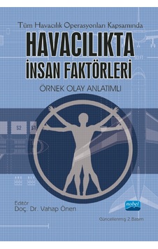 Havacılıkta İnsan Faktörleri Havacılıkta İnsan Faktörleri