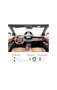 Kgm Ssangyong Torres / Actyon Uyumlu Vites Etrafı Ve Kapı Kolları Piano Black Tpu Koruyucu 2025-2026 Kgm Ssangyong Torres / Actyon Uyumlu Vites Etrafı Ve Kapı Kolları Piano Black Tpu Koruyucu 2025-2026