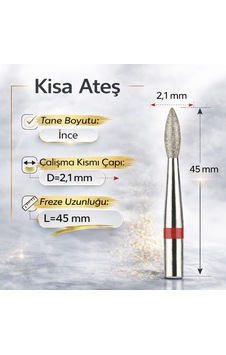 Elmas Freze Başlık Yumuşak - Kırmızı Ateş 0,21 Mm- Adet Fiyatı Elmas Freze Başlık Yumuşak - Kırmızı Ateş 0,21 Mm- Adet Fiyatı