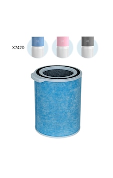Xenon Smart Antibakteriyel Katmanlı Hepa 13 Hava Temizleme Filtresi Mavi (X7420 İle Uyumludur)