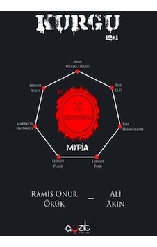 Kurgu 12+1 - Ali Akın - Ramis Onur Örük - Ayzıt Yayınları Kurgu 12+1 - Ali Akın - Ramis Onur Örük - Ayzıt Yayınları