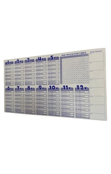 Go İthalat Statik Akıllı Kağıt Ingilizce Çarpım Tablosu 100x56 Cm 1 Adet Silgili Kalemli Çok Renkli Go İthalat Statik Akıllı Kağıt Ingilizce Çarpım Tablosu 100x56 Cm 1 Adet Silgili Kalemli Çok Renkli