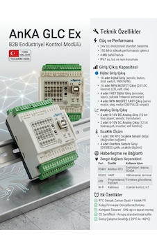 AnKA GLC Ex "Yapay Zeka Destekli PLC" AnKA GLC Ex "Yapay Zeka Destekli PLC"