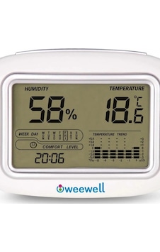 Weewell Oda Nem Ve Sıcaklık Ölçer Termometre Whm140 Weewell Oda Nem Ve Sıcaklık Ölçer Termometre Whm140