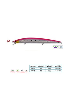 Crafty Cl:10 145mm 19,5gr 0-0.6m F Crafty Cl:10 145mm 19,5gr 0-0.6m F
