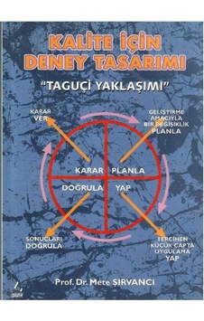 Kalite İçin Deney Tasarımı Taguçi Yaklaşımı - Mete Şirvancı