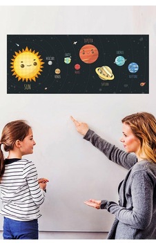 Güneş Sistemi Dekoratif Eğitim Amaçlı Akıllı Kağıt Tahta Yazı Tahtası İngilizce 150x56 Cm Beyaz Güneş Sistemi Dekoratif Eğitim Amaçlı Akıllı Kağıt Tahta Yazı Tahtası İngilizce 150x56 Cm Beyaz
