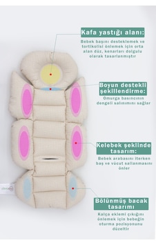 Bebek Arabası Minderi, Bel Destekli, Ekose Desen, Kahverengi Bebek Arabası Minderi, Bel Destekli, Ekose Desen, Kahverengi
