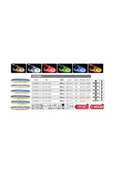 Horoz Columbıa 12 Volt Ambar Cob Şerit Led 10 Watt 5 Metre Horoz Columbıa 12 Volt Ambar Cob Şerit Led 10 Watt 5 Metre