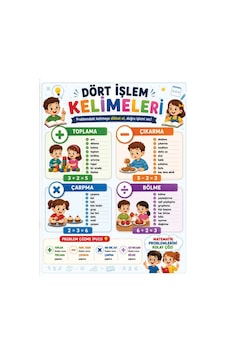 Eğitici Matematik Dört İşlem Duvar Afişi - 50x70 Dayanıklı Vinil Baskı Eğitici Matematik Dört İşlem Duvar Afişi - 50x70 Dayanıklı Vinil Baskı