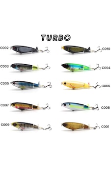 Nanıwaosakashı Turbo 11 Cm 16 Gr Sahte Balık C003 Nanıwaosakashı Turbo 11 Cm 16 Gr Sahte Balık C003