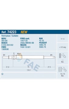 Fae 74223 Kızdırma Bujisi P107-p206-p207-p307-p308-p407-p508-p607-p2008-p3008-p5008-partner-berlıngo-expert-bı Pper-jumpy-nemo-c1-c2-c3-c5-c6-c8-xsara-c-max 03 Focus Iı 04 1.4-1.6 Hdı-tdcı Geçmeli Tip 5960.f9-5960.79-2s6q6m090ba - Fae 74223 Kızdırma Bujisi P107-p206-p207-p307-p308-p407-p508-p607-p2008-p3008-p5008-partner-berlıngo-expert-bı Pper-jumpy-nemo-c1-c2-c3-c5-c6-c8-xsara-c-max 03 Focus Iı 04 1.4-1.6 Hdı-tdcı Geçmeli Tip 5960.f9-5960.79-2s6q6m090ba -