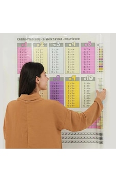 70x70cm Statik İz Bırakmaz Kağıt Renkli Çarpım Tablosu 5468 Çok Renkli