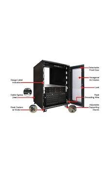 Eska 12U 19 Inch Duvar Tipi Rack Kabin 500X400Mm Soho Eska 12U 19 Inch Duvar Tipi Rack Kabin 500X400Mm Soho