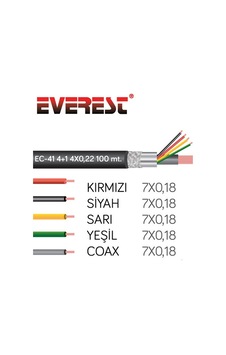 Everest Ec-41 4 1 Folyolu 100M Lüks Cctv Kablo
