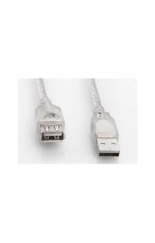 S-link Sl-af2015 1.5mt 2.0 Usb Uzatma Kablosu S-link Sl-af2015 1.5mt 2.0 Usb Uzatma Kablosu
