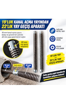 19 Luk Kanal Açma Yyayından 22 Lik Kanal Açma Yayına Geçiş Aparatı 1 Adet 19 Luk Kanal Açma Yyayından 22 Lik Kanal Açma Yayına Geçiş Aparatı 1 Adet