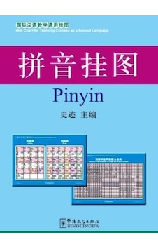 Pinyin Charts 52x76 cm (Çince Fonetik Alfabesi Posterleri)- Sinolingua Pinyin Charts 52x76 cm (Çince Fonetik Alfabesi Posterleri)- Sinolingua
