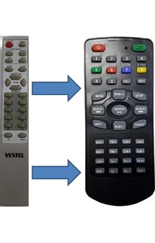 Ht-728dt Ses Sistemi Kumandası Ht-728dt Ses Sistemi Kumandası