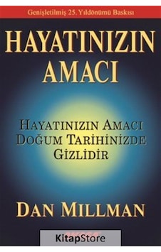 Hayatınızın Amacı / Hayatınızın Amacı Doğum Tarihinde Gizlidir... Hayatınızın Amacı / Hayatınızın Amacı Doğum Tarihinde Gizlidir...