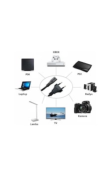 Radyo Tv Laptop Teyp Ps3 Ps4 Xbox Lamba Kamera Adaptör Yazıcı Uyumlu Güç Kablosu 2 Pin Kablo