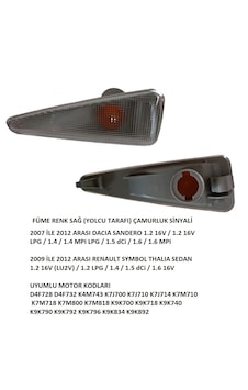 Renault Symbol Sağ Çamurluk Sinyali Dacia Sandero Sağ Çamurluk Sinyali Renault Symbol Sağ Çamurluk Sinyali Dacia Sandero Sağ Çamurluk Sinyali