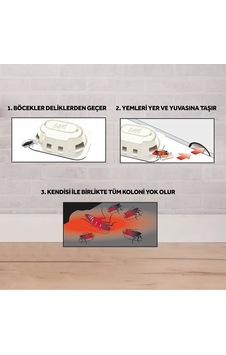 Raid Hamamböceği Yem Kutusu 6 Adet Kokusuz 3 Ay Etki 12'li Paket