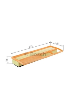 Bosch F026400002 Hava Filtresı 500 Albea Linea Doblo Fiorino Idea Panda Punto Evo / Combo / Ka 1.3 JTD 1.3 CDTI Bosch F026400002 Hava Filtresı 500 Albea Linea Doblo Fiorino Idea Panda Punto Evo / Combo / Ka 1.3 JTD 1.3 CDTI