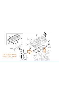 Iveco-daıly-conta, Silindir Kapak F1a Iveco-daıly-conta, Silindir Kapak F1a