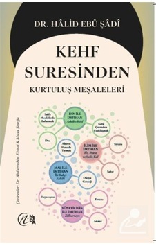Kehf Suresinden Kurtuluş Meşaleleri / Dr. Halid Ebu Şadi Kehf Suresinden Kurtuluş Meşaleleri / Dr. Halid Ebu Şadi