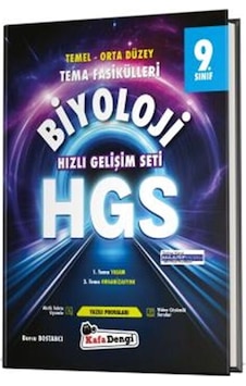 Kafa Dengi Yayınları 9. Sınıf Biyoloji Hgs Tema Fasikülleri Kafa Dengi Yayınları 9. Sınıf Biyoloji Hgs Tema Fasikülleri