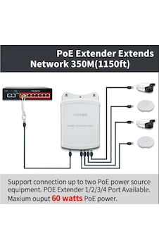 1 Poe Giriş- 4 Poe Çıkışlı Poe Extender Poe Çoklayıcı -