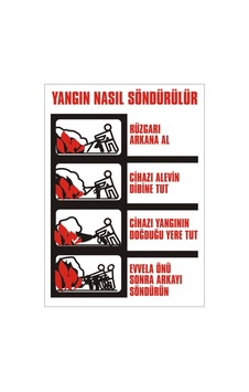Yangın Nasıl Söndürülür Levhası (464632710) Yangın Nasıl Söndürülür Levhası (464632710)