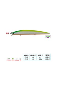 Crafty Cl:06 145mm 19,5gr 0-0.6m F Crafty Cl:06 145mm 19,5gr 0-0.6m F