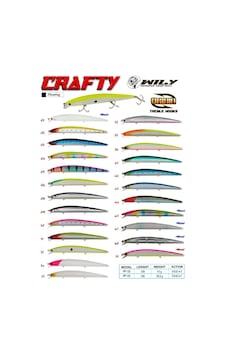 Wily Crafty 12.5 Cm Maket Balık 13 Gr 0-0.5m Renk:47 Wily Crafty 12.5 Cm Maket Balık 13 Gr 0-0.5m Renk:47
