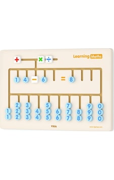 Duvara Monte Matematik Seti Duvara Monte Matematik Seti