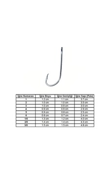 Marlin 92647 Bn No: 1 İğne 100'lü