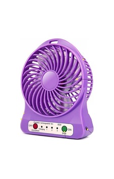 Şarjlı Vantilatör Mini Masa Üstü Taşınabilir El Fanı Şarjlı Vantilatör Mini Masa Üstü Taşınabilir El Fanı
