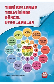 Tıbbi Beslenme Tedavisinde Güncel Uygulamalar Tıbbi Beslenme Tedavisinde Güncel Uygulamalar