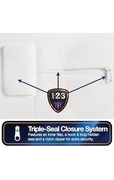 Bed Bug Blocker Hepsi Bir Arada Yatak Örtüsü, Tam, Beyaz Açık Indigo Bed Bug Blocker Hepsi Bir Arada Yatak Örtüsü, Tam, Beyaz Açık Indigo