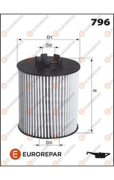 Eurorepar-psa E149198 Yağ Filtresi Opel Astra G H Corsa B C D Meriva A Z10xep Z12xep Z14xep 96 06 Fn0181