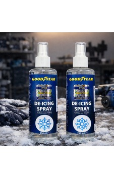 Cam Ve Kilit Kar Çözücü Sprey 250 Ml 2025 Üretim Ve Üstün Performanslı 2'li Set Mavi