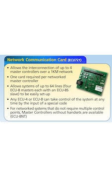 C-TEC SigTEL Compact1-64 ECU721 Network Haberleşme Kartı C-TEC SigTEL Compact1-64 ECU721 Network Haberleşme Kartı