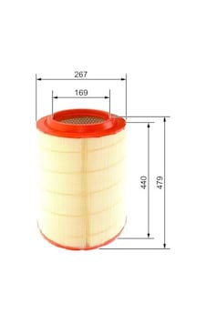 Bosch 09864b0004 Hava Filtresi 1363024 1529632 1638006 Bosch 09864b0004 Hava Filtresi 1363024 1529632 1638006